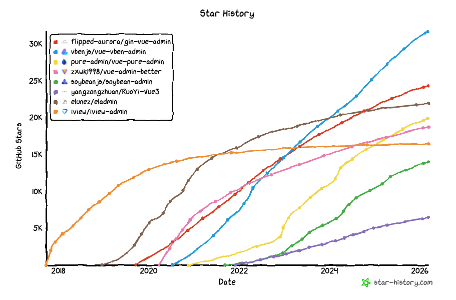 image-20260313090404316